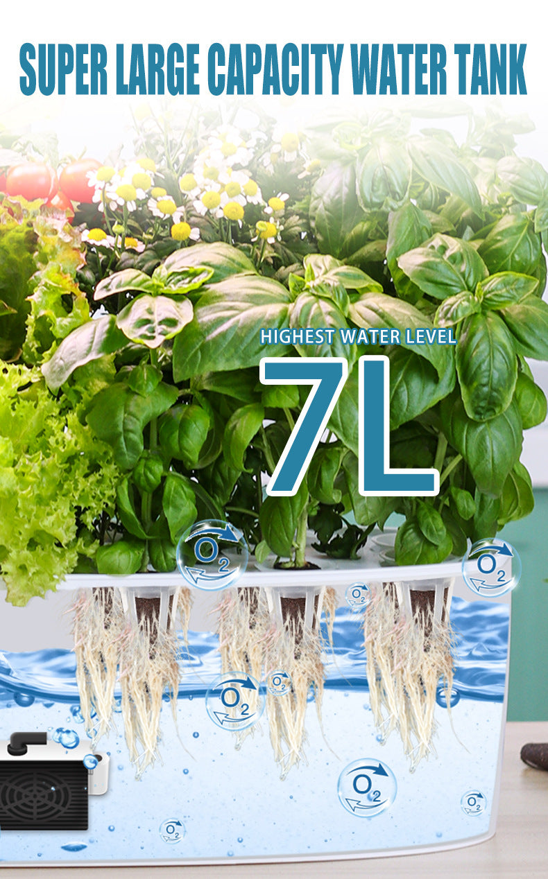 The hydroponic machine has a large water storage tank that can hold 7L of water
