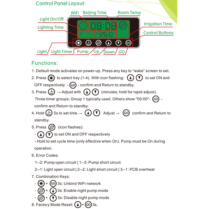 Soil-free cultivation planting machine | Hydroponic cultivation | Multi-layer intelligent with lighting