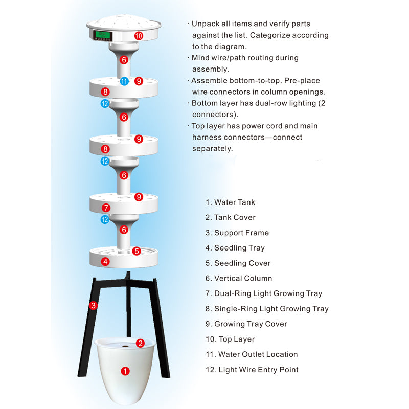 Soil-free cultivation planting machine | Hydroponic cultivation | Multi-layer intelligent with lighting