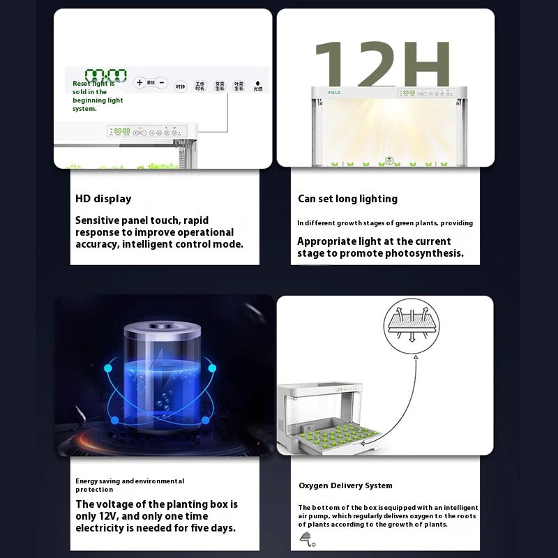 Detailed introduction to the advantages of hydroponic products