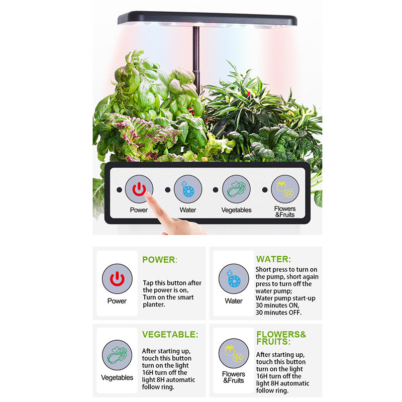Desktop hydroponic system|intelligent regulation | 12 planting holes | open type