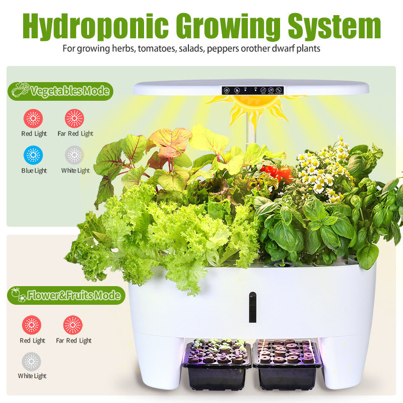 Hydroponic Growing System
For growing herbs, tomatoes, salads, peppers orother dwarf plants