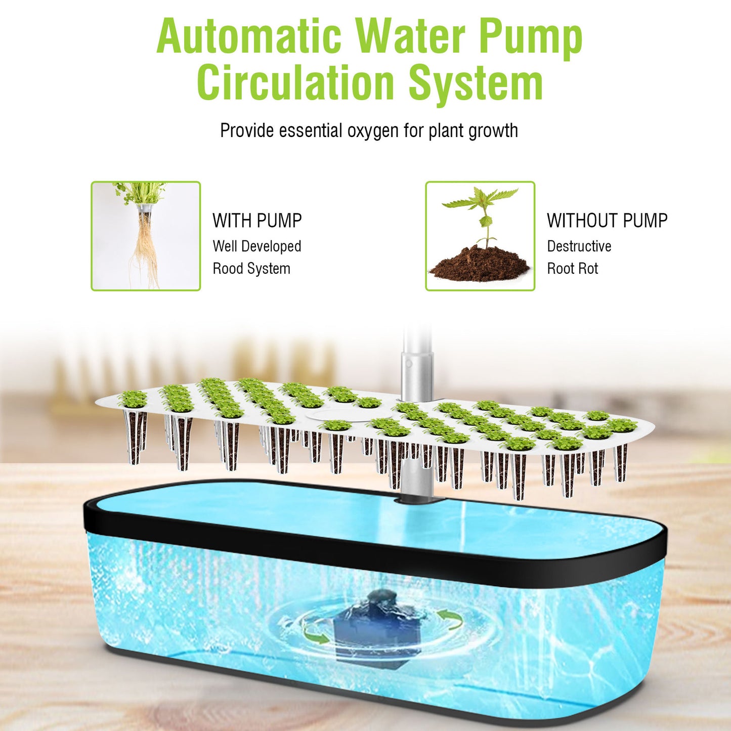 Compact LED hydroponic kitchen garden|indoor rapid herb cultivation|52 planting holes