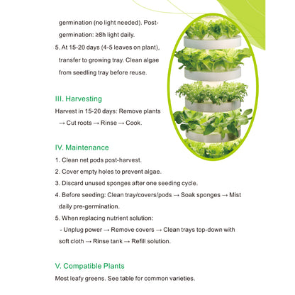 Soil-free cultivation planting machine | Hydroponic cultivation | Multi-layer intelligent with lighting
