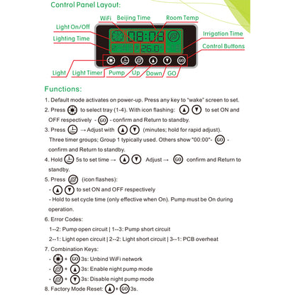 Soil-free cultivation planting machine | Hydroponic cultivation | Multi-layer intelligent with lighting