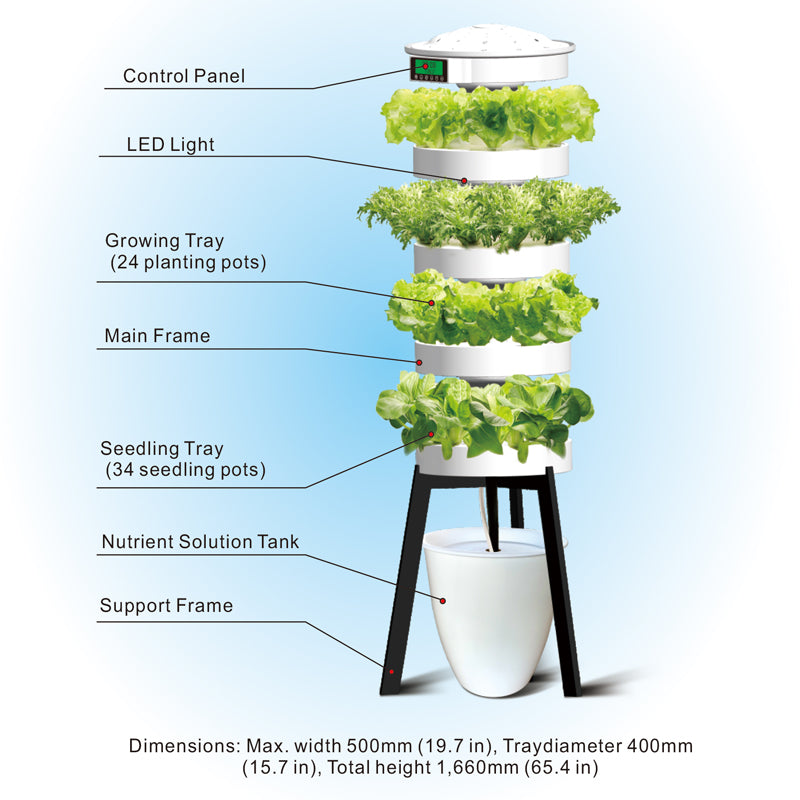 Soil-free cultivation planting machine | Hydroponic cultivation | Multi-layer intelligent with lighting
