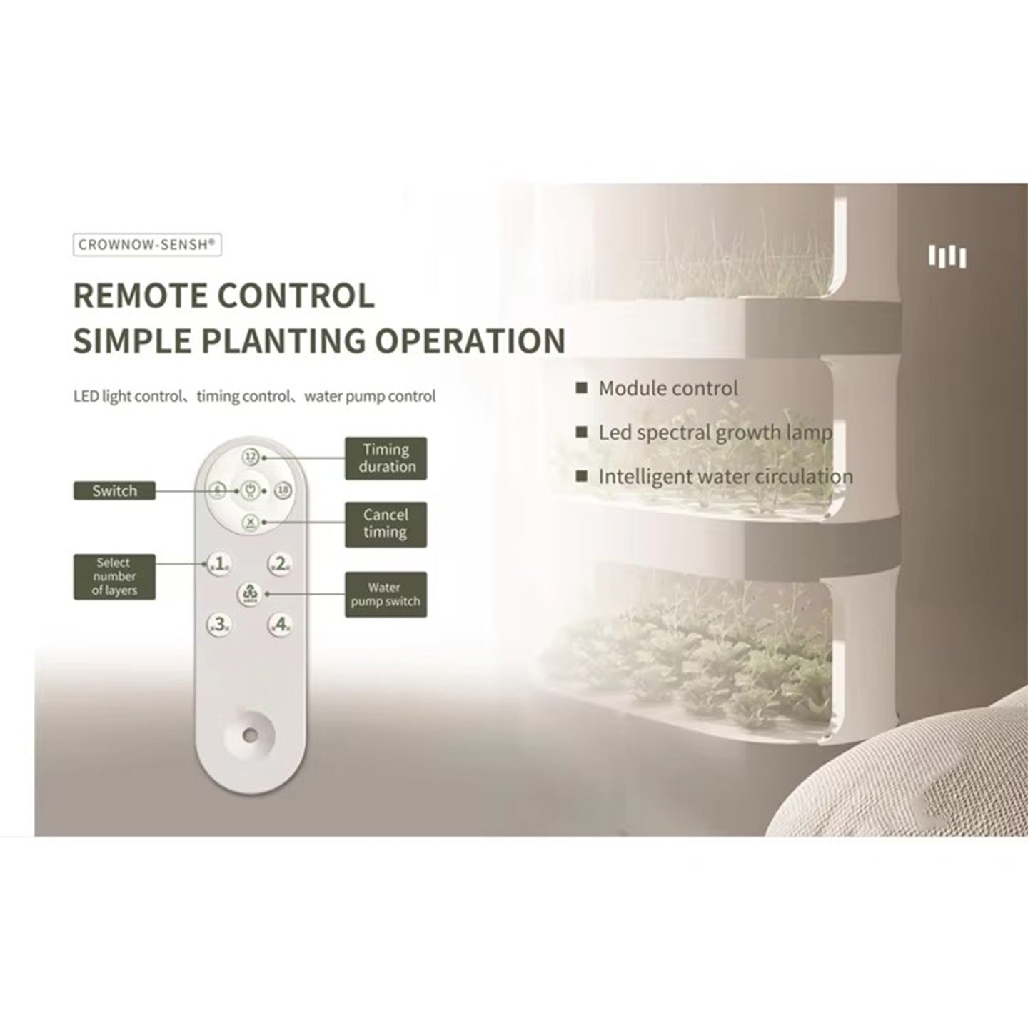 Smart Indoor Vertical Hydroponic Garden with LED Grow Light