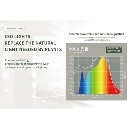 Smart Indoor Vertical Hydroponic Garden with LED Grow Light