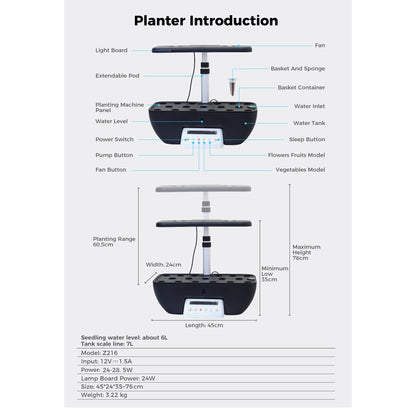 Smart Indoor Hydroponic Garden | Fully Automated Vegetable Growing System for Home Use | vvcultivate